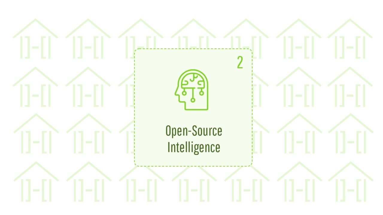 Hands-On Hacking: Open Source Intelligence Theory