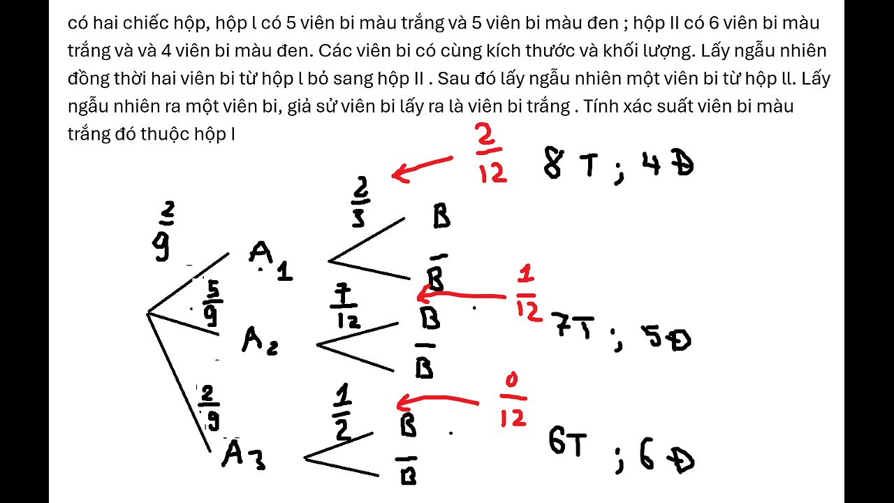 Toán 12: Có hai chiếc hộp, hộp l có 5 viên bi màu trắng và 5 viên bi màu đen ; hộp II có 6 viên bi