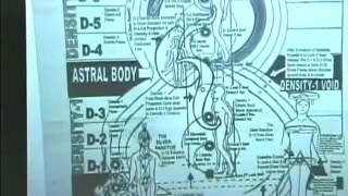 2002-07 MCEO Preparing for Contact Disc 2