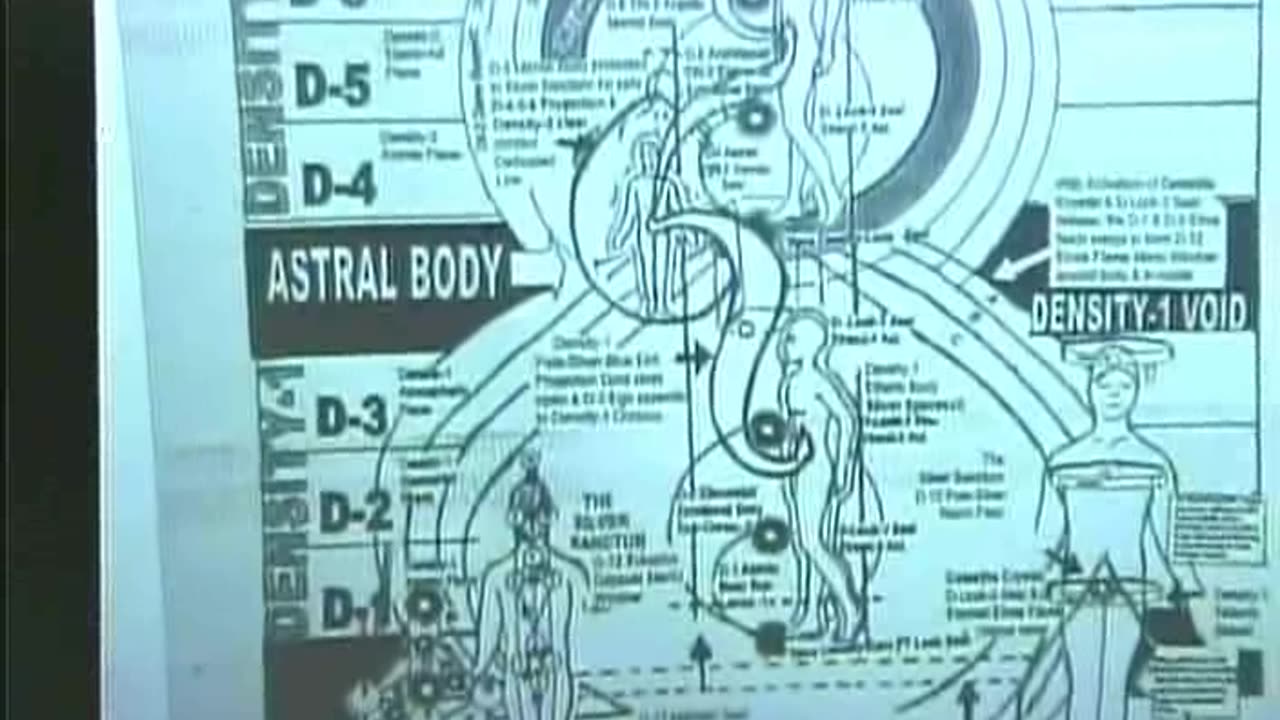 2002-07 MCEO Preparing for Contact Disc 2