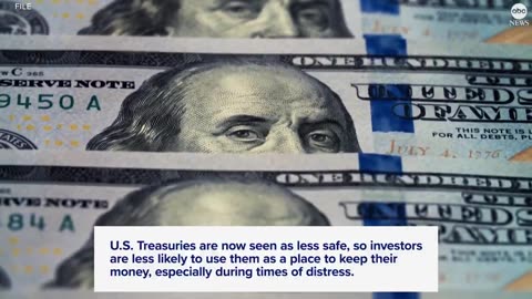 The value of the U.S. dollar has ticked down slightly this year, deepening a drop off for the