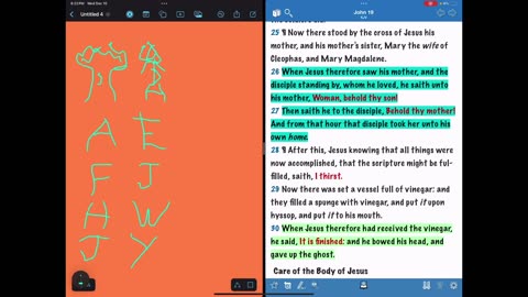 Behold your son and mother