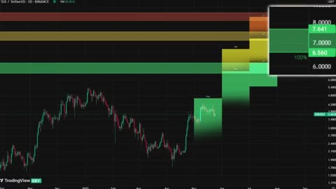 AI-Powered Altcoin Forecast_ Which Crypto Will Explode Next_ _ Altcoins Price Prediction