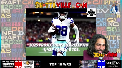 TOP 10 WR 2025 FANTAST FOOTBALL NFL DRAFT