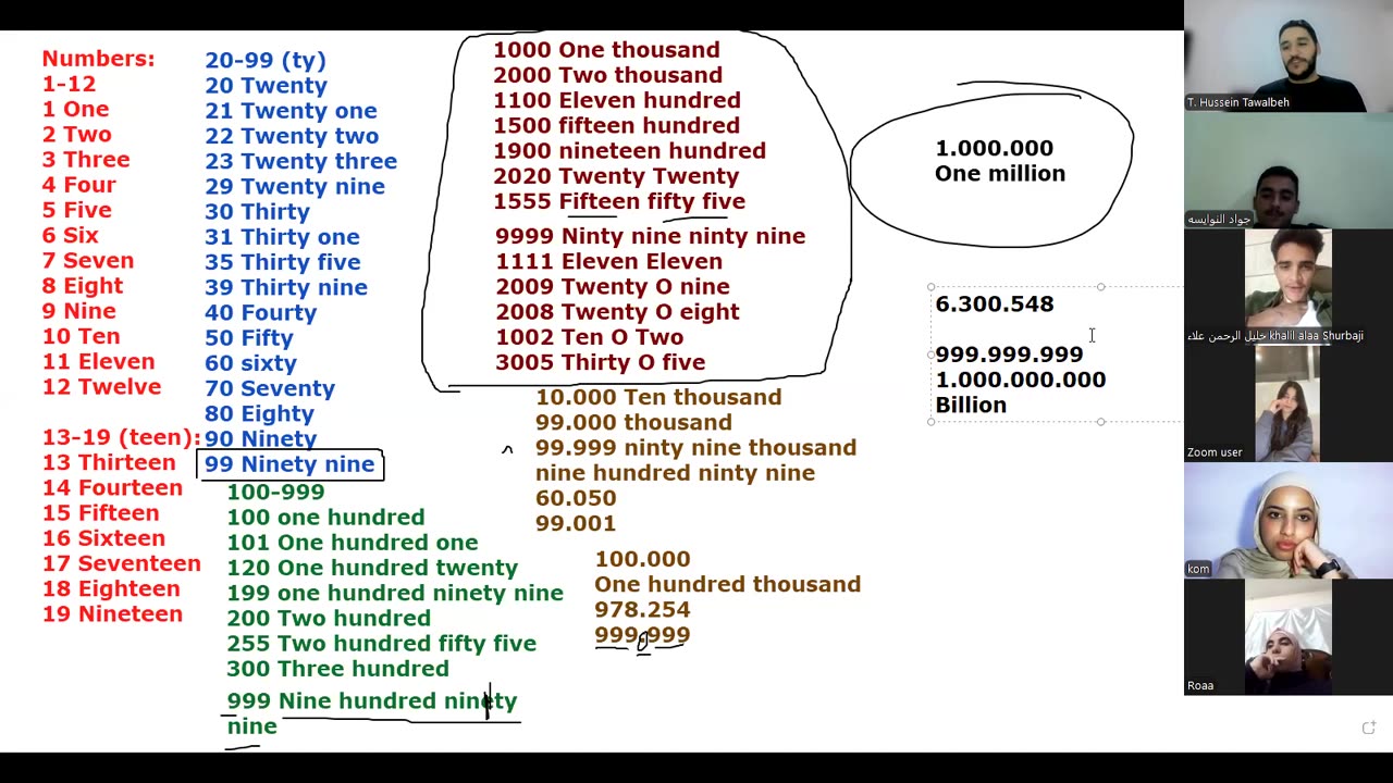 Fluency Builders-A1 (22) Numbers