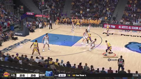 Lakers vs Grizzles