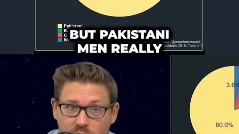 RAPE STATISTICS UK
