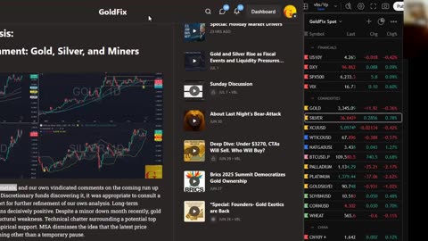 Silver's Base Held, Now its Ceiling Beckons