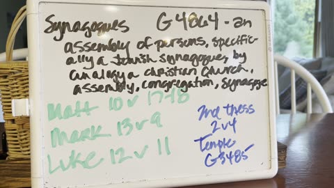 Who is running the synagogues?