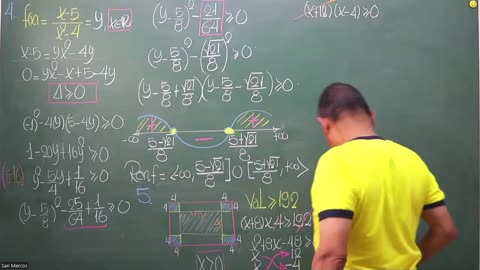 VONEX REPASO 2025 | Semana 06 | Álgebra