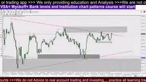 Trade Gold Live Crypto #crypto #BTC