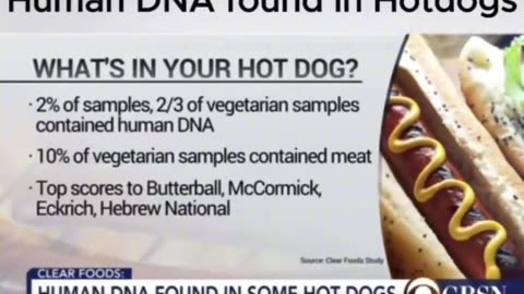 Human DNA being found in American Hotdogs