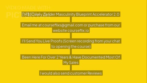 CASEY ZANDER'S MASCULINITY BLUEPRINT ACCELERATOR 2.0 Download