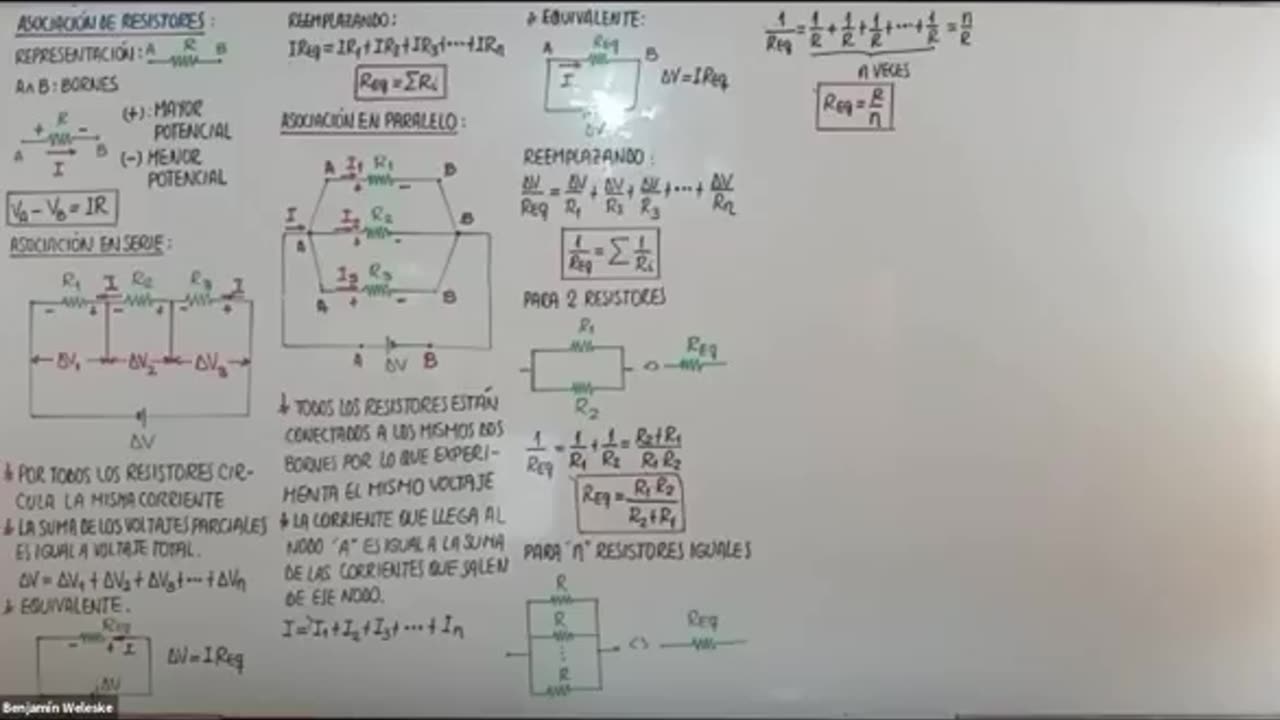 EXCLUSIVA UNI SEMESTRAL | Semana 21 | Física S1
