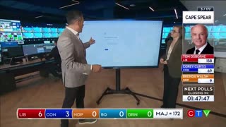 Another Rigged Election?! Canada Election website down as Voters cast their ballots for new PM