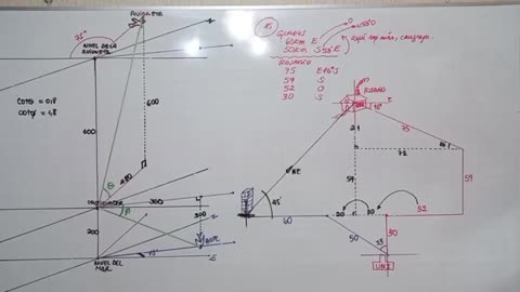 EUREKA CICLO PARALELO | Semana 13 | Trigonometría S2