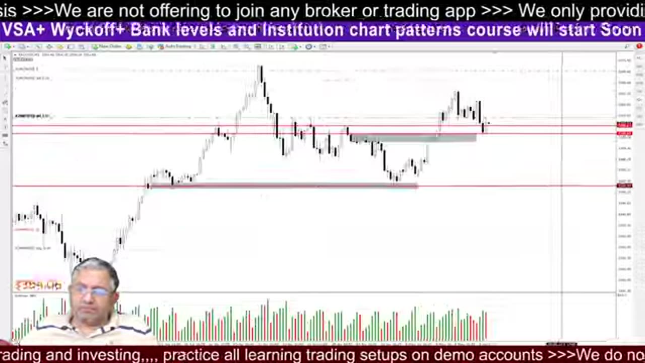 Trade Gold Live BTC #crypto #BTC