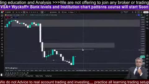 BTC Outlook Bullish Run #BTC #crypto