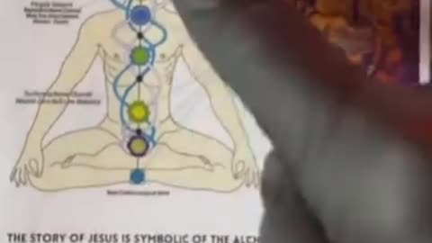 UNLOCK THE TEMPLE WITHIN 🧠🐍