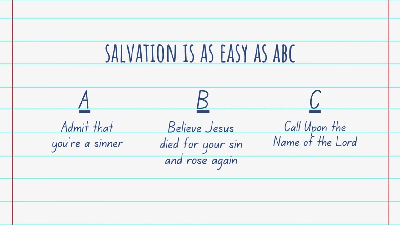 ABCs of Salvation