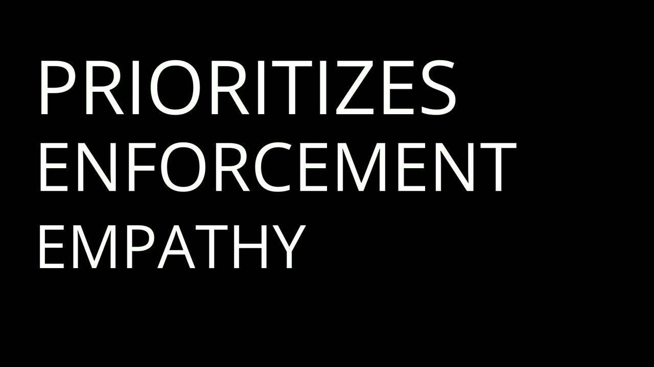 The Dark Reality of Detention | Orwell - Part 2