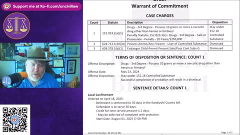 Uncivil Law: Nick Rekieta’s sentencing review - 4/24/25