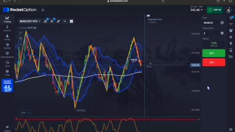 Day 18- All the money