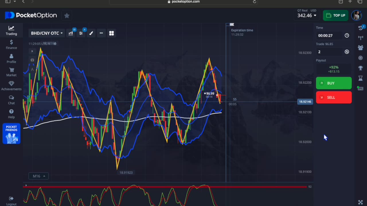 Day 18- All the money