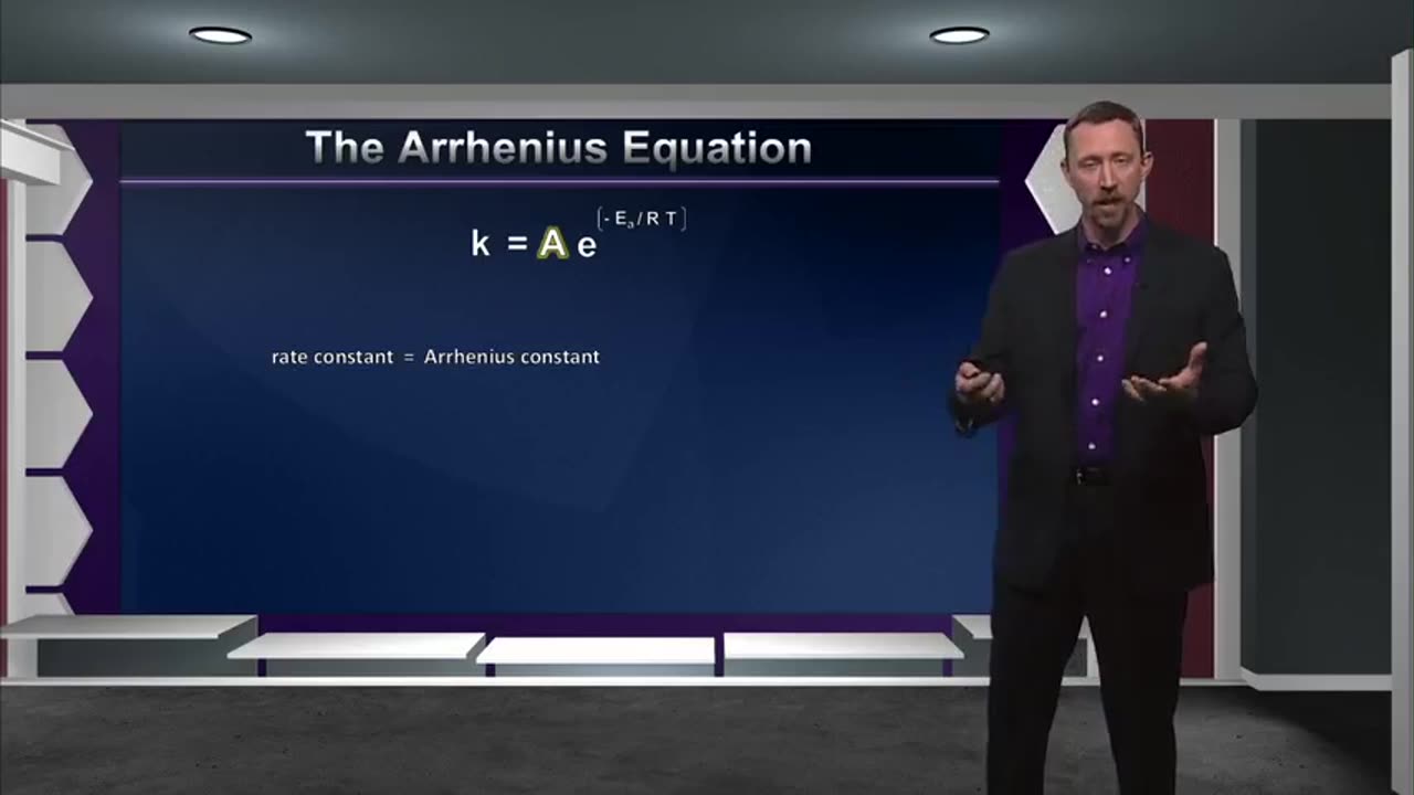 Tgc1350 S01e31 Temperature And Reaction Rates-32