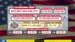 DOGE Clock Live: US Debt Tracker, DOGE Savings & Breaking News