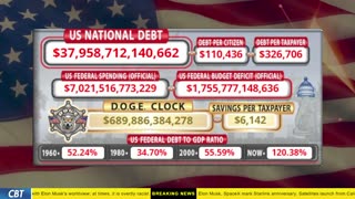 DOGE Clock Live: US Debt Tracker, DOGE Savings & Breaking News