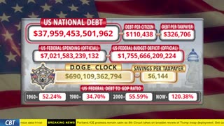 DOGE Clock Live: US Debt Tracker, DOGE Savings & Breaking News