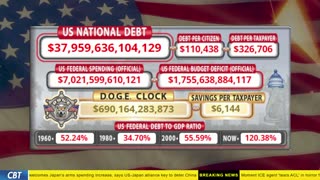 DOGE Clock Live: US Debt Tracker, DOGE Savings & Breaking News