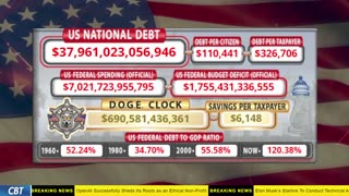 DOGE Clock Live: US Debt Tracker, DOGE Savings & Breaking News