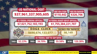 DOGE Clock Live: US Debt Tracker, DOGE Savings & Breaking News