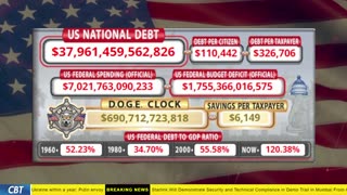 DOGE Clock Live: US Debt Tracker, DOGE Savings & Breaking News