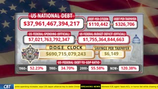 DOGE Clock Live: US Debt Tracker, DOGE Savings & Breaking News