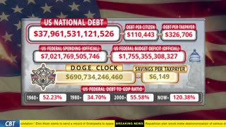 DOGE Clock Live: US Debt Tracker, DOGE Savings & Breaking News