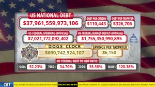 DOGE Clock Live: US Debt Tracker, DOGE Savings & Breaking News