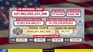 DOGE Clock Live: US Debt Tracker, DOGE Savings & Breaking News