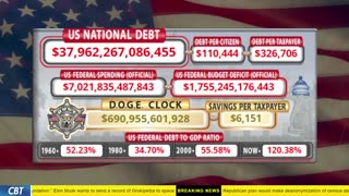 DOGE Clock Live: US Debt Tracker, DOGE Savings & Breaking News