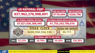 DOGE Clock Live: US Debt Tracker, DOGE Savings & Breaking News