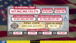 DOGE Clock Live: US Debt Tracker, DOGE Savings & Breaking News