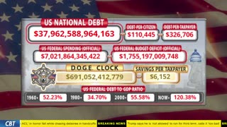 DOGE Clock Live: US Debt Tracker, DOGE Savings & Breaking News