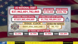 DOGE Clock Live: US Debt Tracker, DOGE Savings & Breaking News