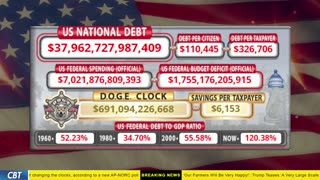 DOGE Clock Live: US Debt Tracker, DOGE Savings & Breaking News