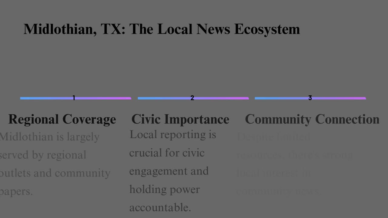 Ricky French of Midlothian TX: Championing Truth in Every Headline