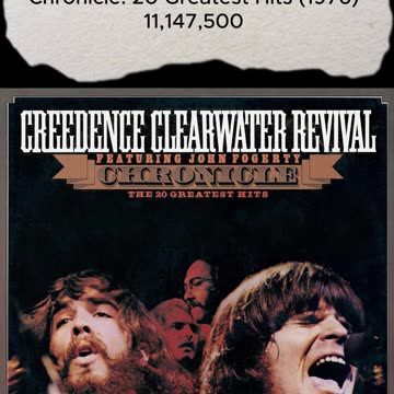 What Is The Biggest Selling Album Ever?