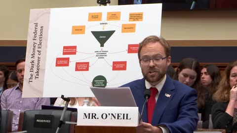 How Leftist Nonprofit Networks Exploit Federal Tax Dollars to Advance a Radical Agenda