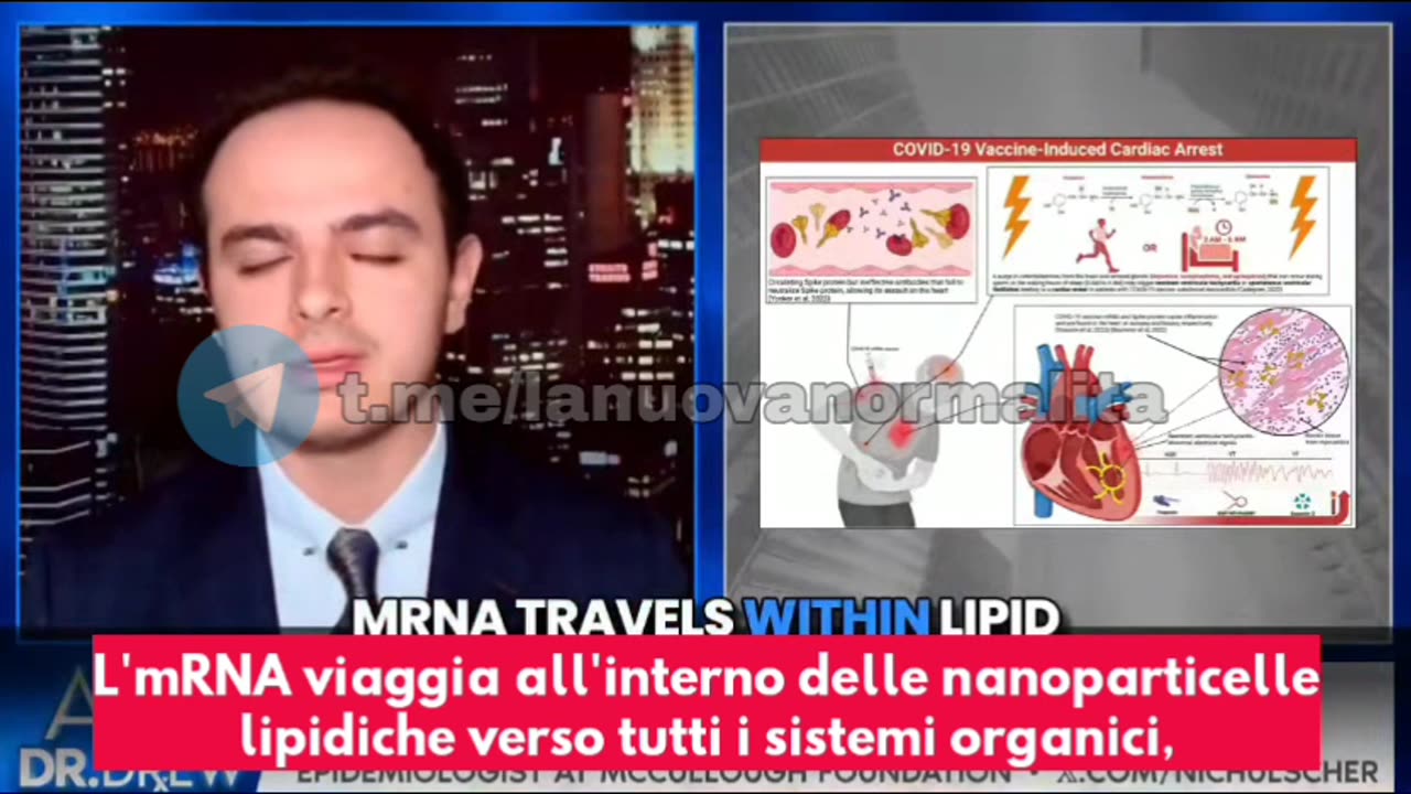 CARDIOPATOLOGIE dopo iniezione mRNA